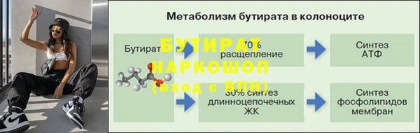 бошки Зеленокумск